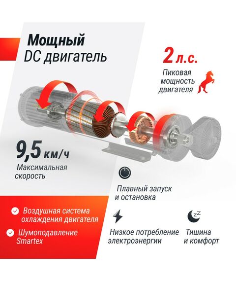 Беговая дорожка UNIX Fit R-250R фотографии