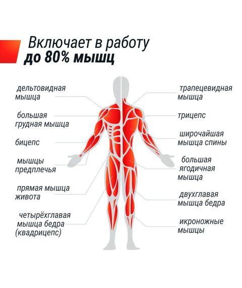 Гребной тренажер UNIX Fit Water Rower 340 фотографии