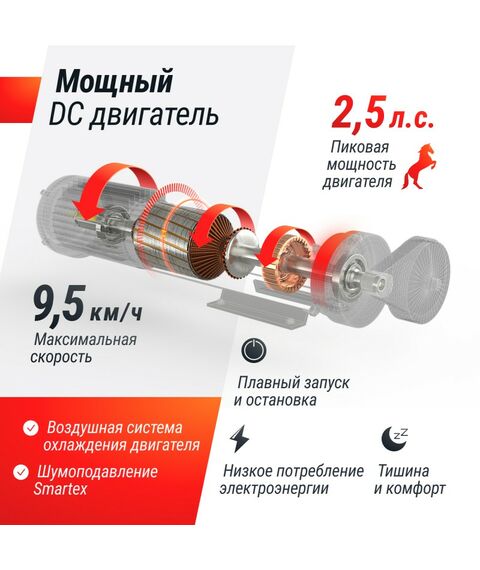 Беговая дорожка UNIX Fit Wood Way 3.0 фотографии