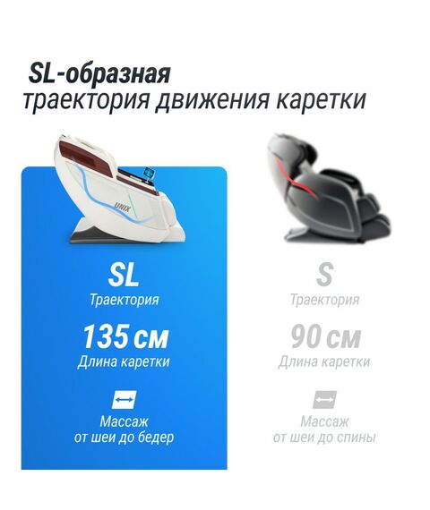 UNIX Med Массажное кресло Asteria Pearl фотографии