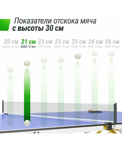 Теннисный стол UNIX line Simple Indoor 12mm MDF (Blue) фотографии