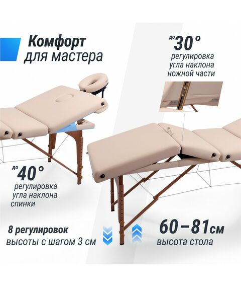 Массажный стол UNIX Med Premium Cream фотографии