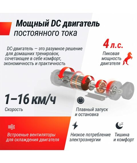Беговая дорожка UNIX Fit MX-630LE фотографии