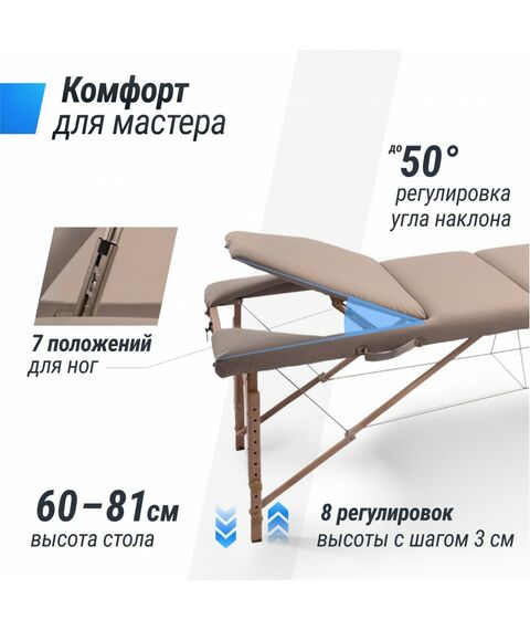 Массажный стол UNIX Med Serenity 3 Section Grey фотографии