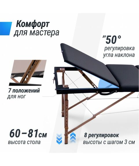 Массажный стол UNIX Med Standard 3 Section Black фотографии