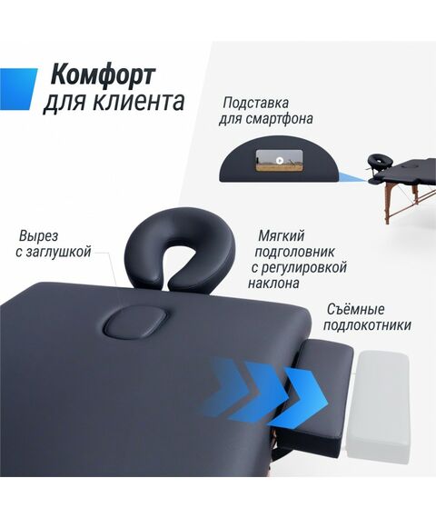 Массажный стол UNIX Med Standard 3 Section Black фотографии