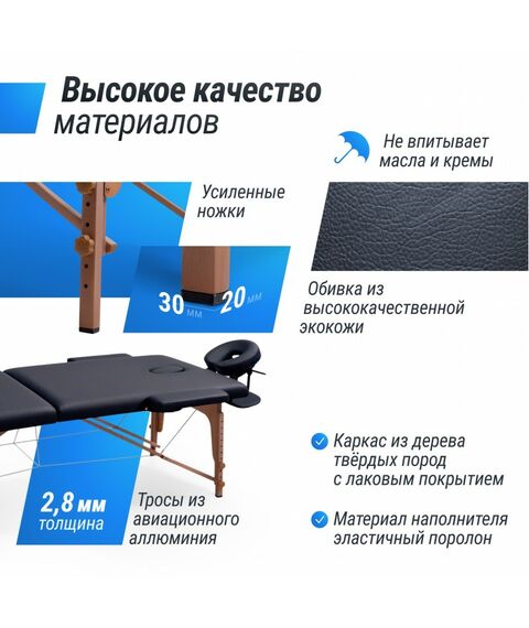 Массажный стол UNIX Med Standard 3 Section Black фотографии
