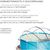 Бассейны: Купол-тент для бассейна  d=360 см, h=190 cм, цвет синий фотографии