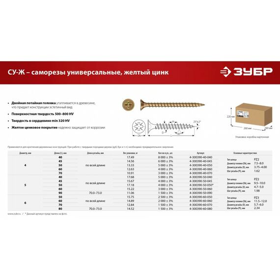 Универсальный саморез СУ-Ж Зубр 40 x 5.0 мм желтый цинк, 17.68 кг [4-300390-50-040] фотографии