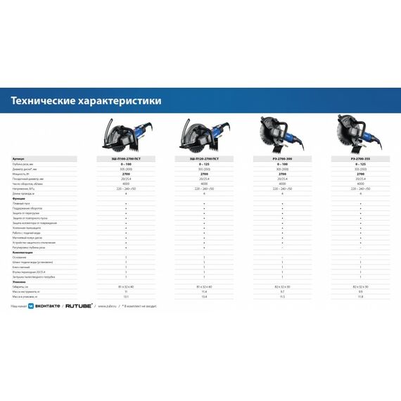 Штроборез (бороздодел) Зубр ЗШ-П100-2700 ПСТ Профессионал, d 305 мм, 2700 Вт, 100 мм фотографии