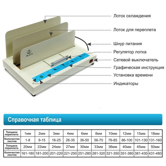 Машина переплетная  TB-818 термо фотографии