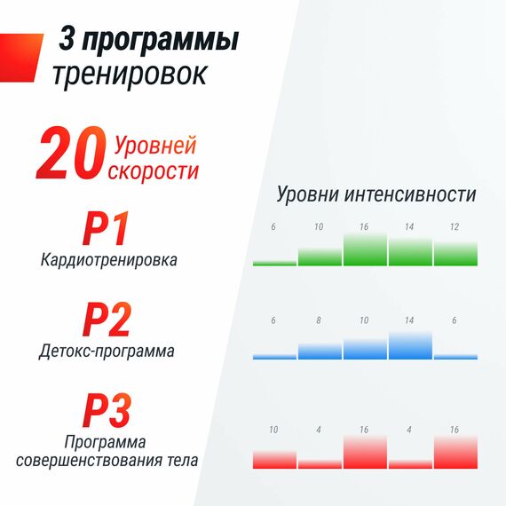 Виброплатформа UNIX Fit Improve 2 in 1 Black фотографии