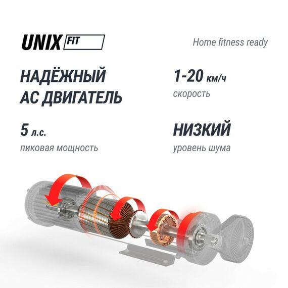 Беговая дорожка UNIX Fit MX-910 AC White фотографии