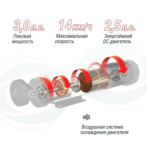 Беговая дорожка UNIX Fit ST-580LE фотографии
