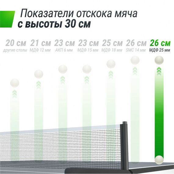 Профессиональный теннисный стол UNIX line 25 mm MDF (Grey) фотографии