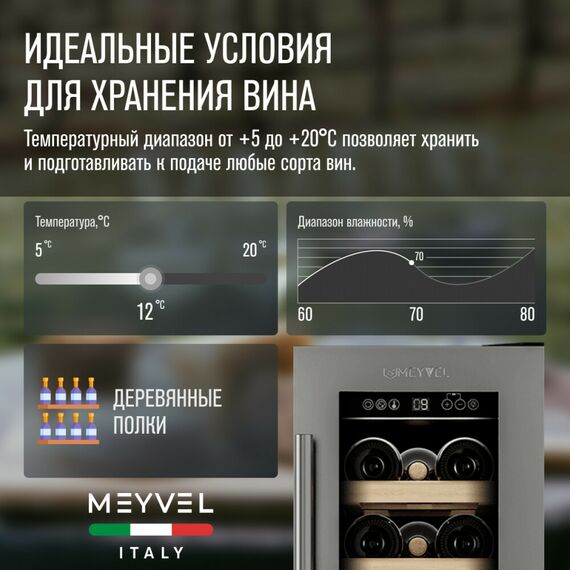 Винный шкаф Meyvel MV19-KST1 фотографии