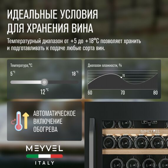 Винный шкаф Meyvel MV22-KBB1 фотографии