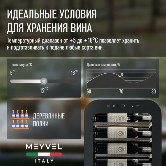 Винный шкаф Meyvel MV22-KBF1 фотографии