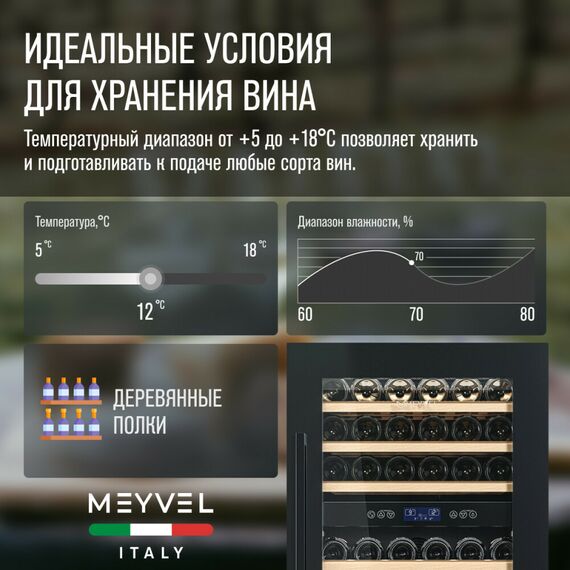 Встраиваемый винный шкаф Meyvel MV42-KBB2 фотографии