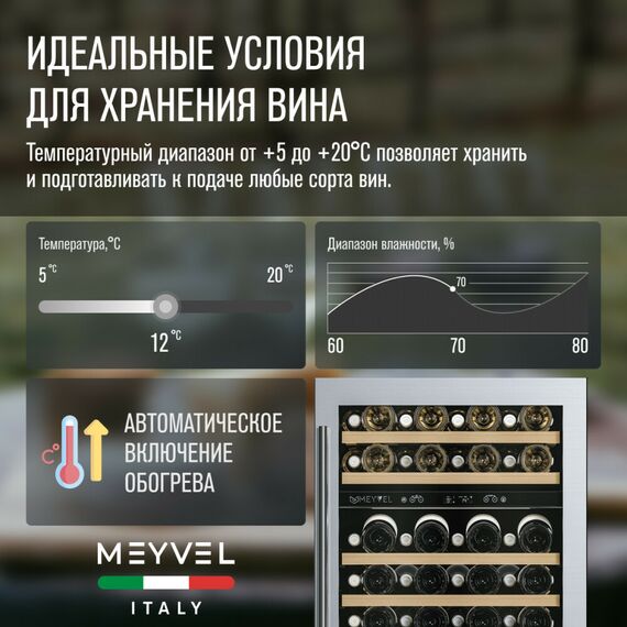 Винный шкаф Meyvel MV46PRO-KBT2 фотографии