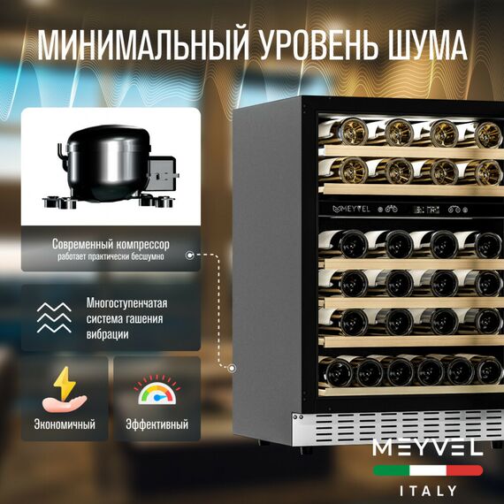 Встраиваемый винный шкаф Meyvel MV46PRO-KWT2 фотографии