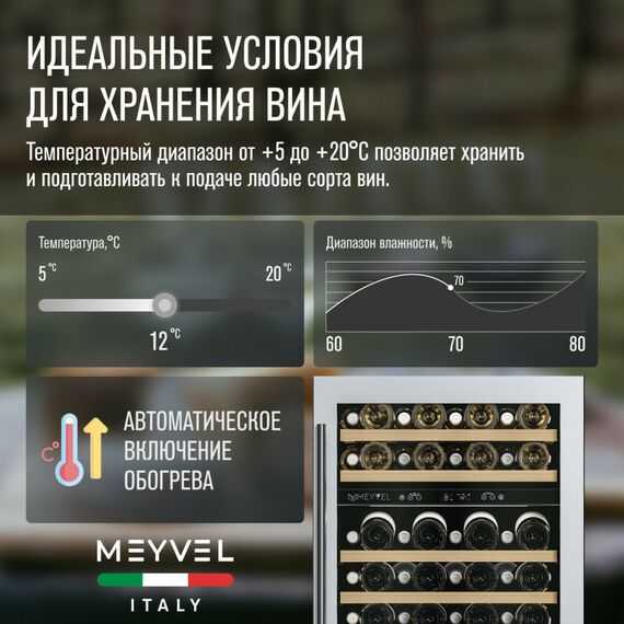 Встраиваемый винный шкаф Meyvel MV46PRO-KWT2 фотографии