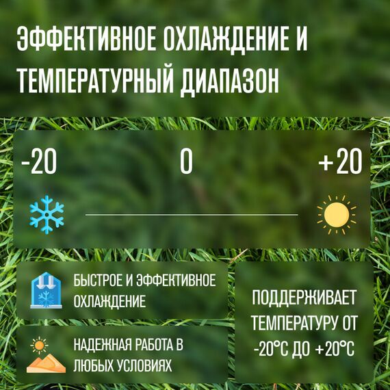 Автохолодильник Alpicool NL50 (12/24) фотографии