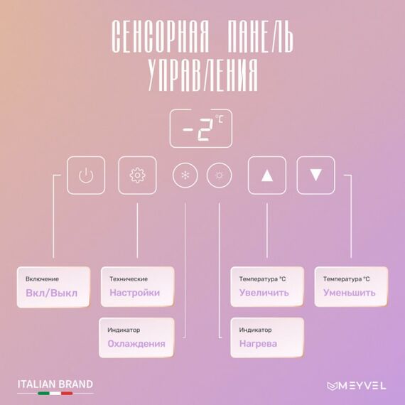 Мини-холодильник для косметики Meyvel MB-25HC1W фотографии