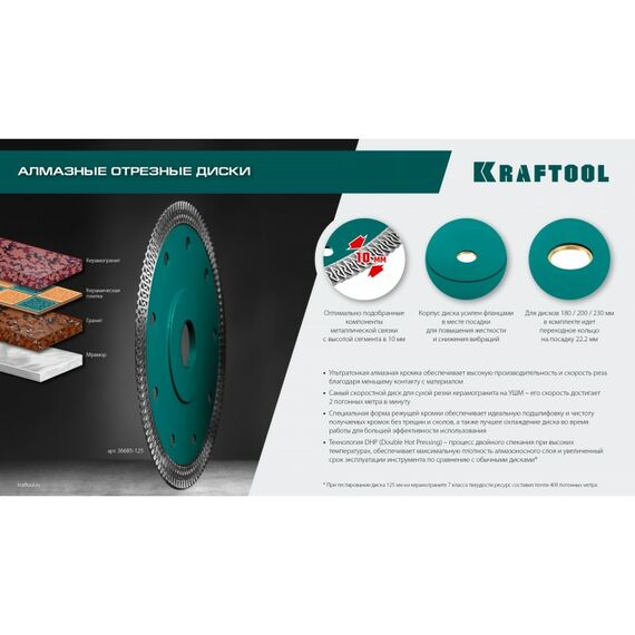 Ультратонкий алмазный диск KRAFTOOL ULTRA-THIN 230х1.8 мм [36685-230] фотографии