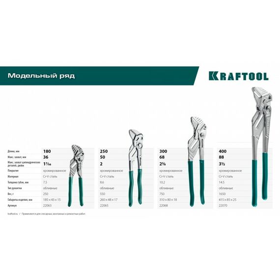 Клещи переставные-гаечный ключ KRAFTOOL Vise-Wrench 400 мм [22070] фотографии