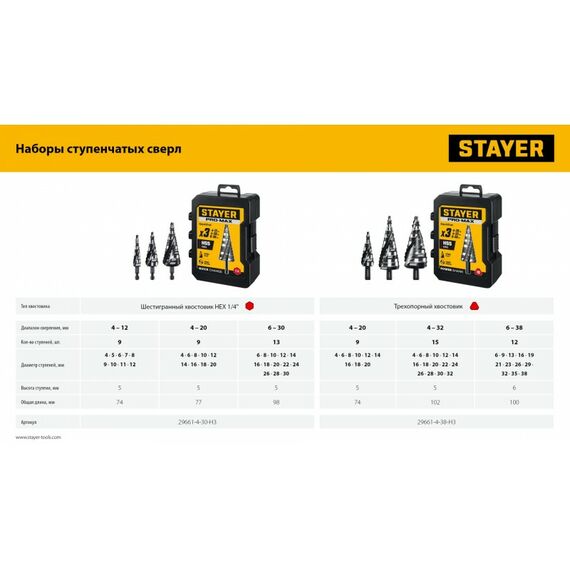 Набор сверл ступенчатых STAYER Pro-Max 4-38мм 3 шт, винтовая спираль [29661-4-38-H3] фотографии