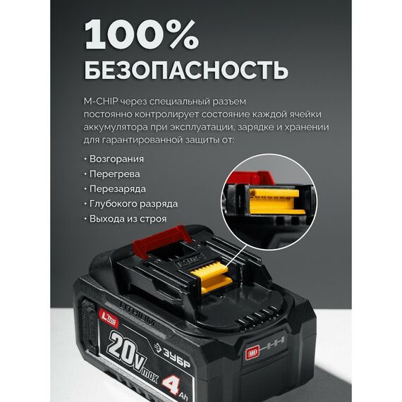 Бесщеточный ударный гайковерт Зубр ГБУ-1000 20 В, 1000 Н·м, без АКБ (LMS) фотографии