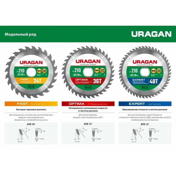 Пильный диск по дереву URAGAN Expert 160 х 20/16 мм 40Т [36802-160-20-40_z01] фотографии
