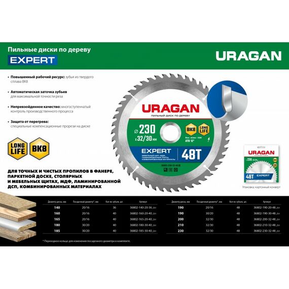 Пильный диск по дереву URAGAN Expert 160 х 20/16 мм 40Т [36802-160-20-40_z01] фотографии