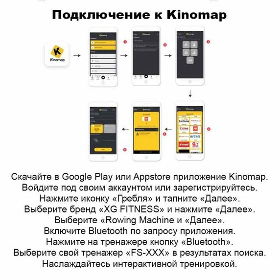 Лыжный тренажер Gymmaster FT-672 фотографии