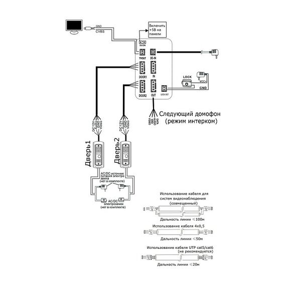 Домофон ST ST-M102/4 (S) БЕЛЫЙ (версия 2) фотографии