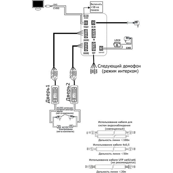Домофон ST ST-M102/4 (S) ЧЕРНЫЙ (версия 2) фотографии