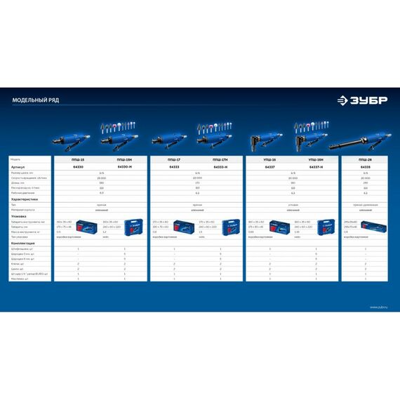 Прямая удлиненная цанговая пневмошлифмашина Зубр 64335 ПРОФЕССИОНАЛ фотографии