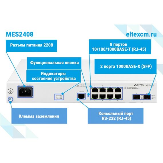 Ethernet-коммутатор Eltex MES2408 8 портов 10/100/1000BASE-T, 2 порта 100BASE-FX/1000BASE-X, L2, 220V AC фотографии