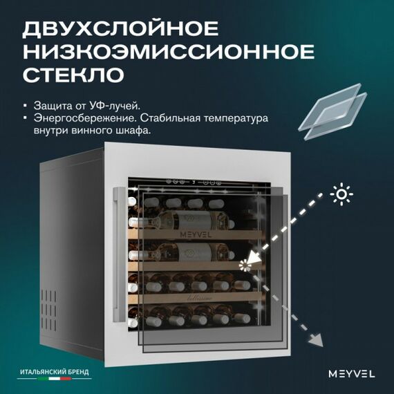 Встраиваемый винный шкаф Meyvel MV31PRO-KWB1 фотографии