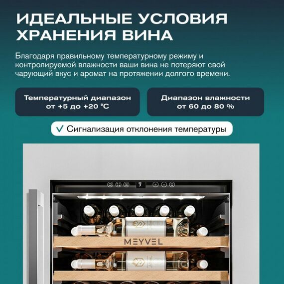Встраиваемый винный шкаф Meyvel MV31PRO-KWB1 фотографии