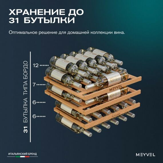 Встраиваемый винный шкаф Meyvel MV31PRO-KWB1 фотографии