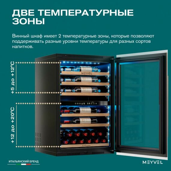Встраиваемый винный шкаф Meyvel MV47PRO-KWB2 фотографии