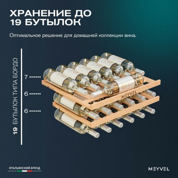 Встраиваемый винный шкаф Meyvel MV19PRO-KWB1 фотографии