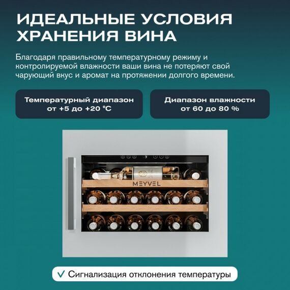 Встраиваемый винный шкаф Meyvel MV19PRO-KWB1 фотографии