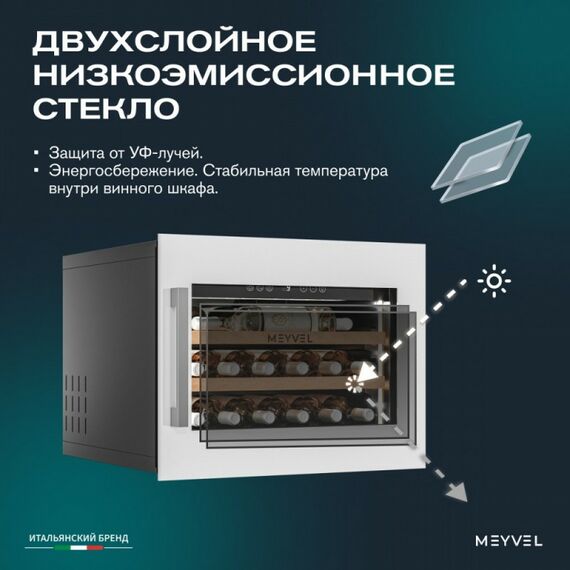 Встраиваемый винный шкаф Meyvel MV19PRO-KWB1 фотографии