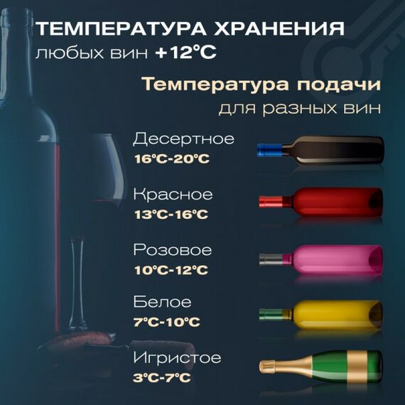 Встраиваемый винный шкаф Meyvel MV19PRO-KWB1 фотографии