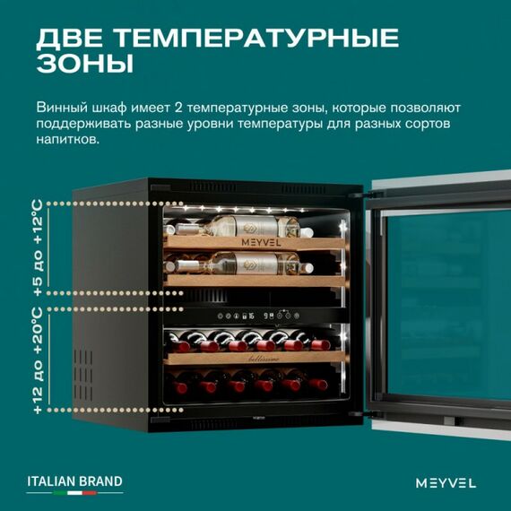 Встраиваемый винный шкаф Meyvel MV26PRO-KWB2 фотографии
