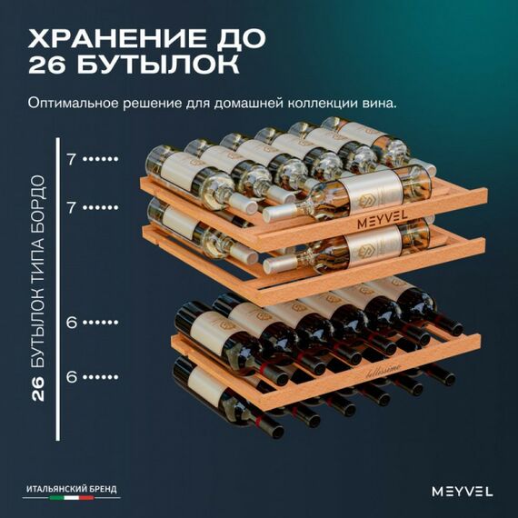 Встраиваемый винный шкаф Meyvel MV26PRO-KWB2 фотографии