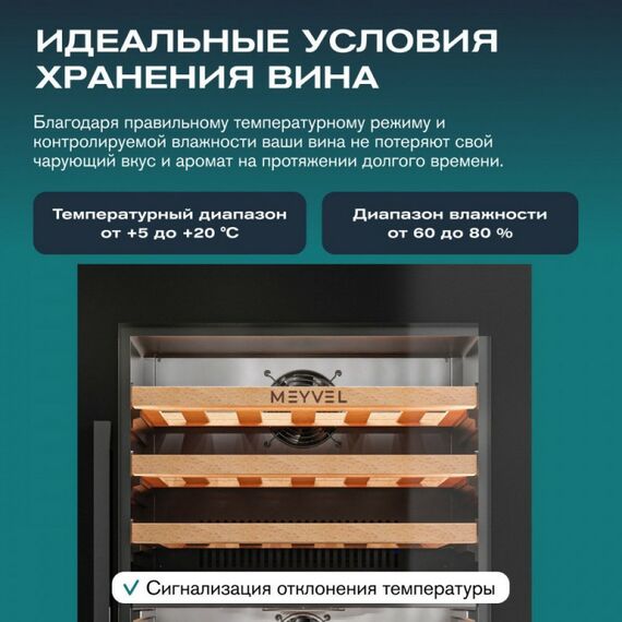 Встраиваемый винный шкаф Meyvel MV47PRO-KBB2 фотографии